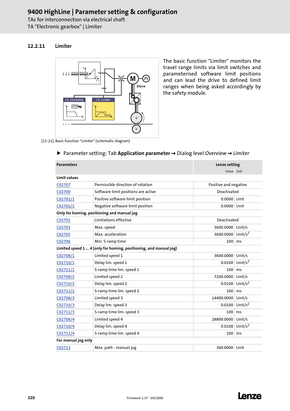 11 limiter, 9400 highline | parameter setting & configuration | Lenze E94AxHE Servo Drives 9400 HighLine (Firmware 01-37) User Manual | Page 320 / 679