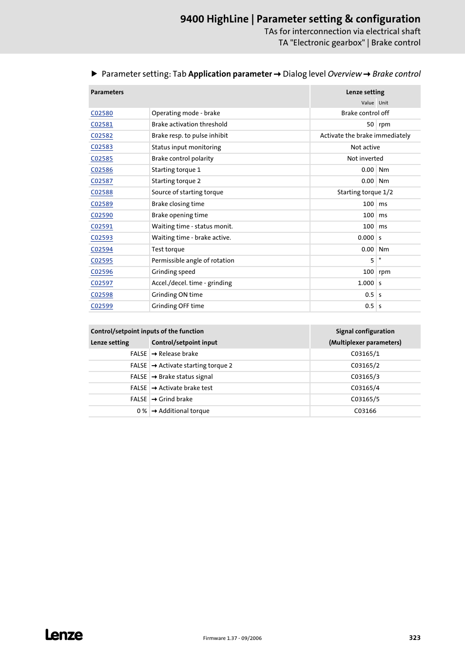 9400 highline | parameter setting & configuration | Lenze E94AxHE Servo Drives 9400 HighLine (Firmware 01-37) User Manual | Page 323 / 679