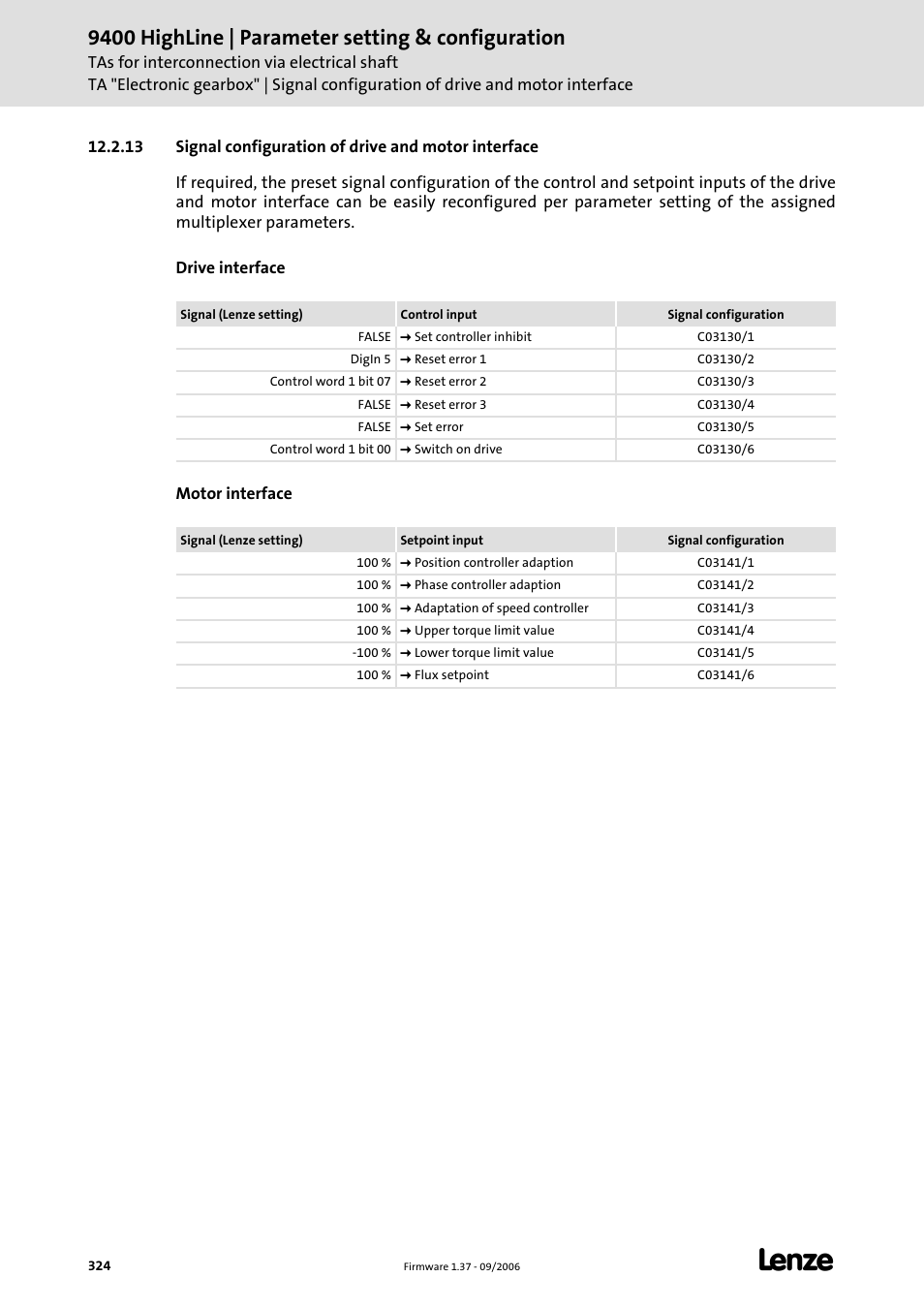 9400 highline | parameter setting & configuration | Lenze E94AxHE Servo Drives 9400 HighLine (Firmware 01-37) User Manual | Page 324 / 679