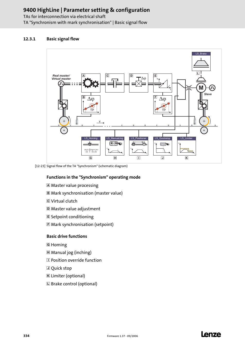 1 basic signal flow, 9400 highline | parameter setting & configuration | Lenze E94AxHE Servo Drives 9400 HighLine (Firmware 01-37) User Manual | Page 334 / 679