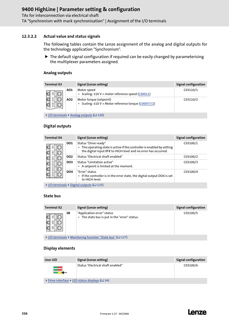 2 actual value and status signals, 9400 highline | parameter setting & configuration | Lenze E94AxHE Servo Drives 9400 HighLine (Firmware 01-37) User Manual | Page 336 / 679