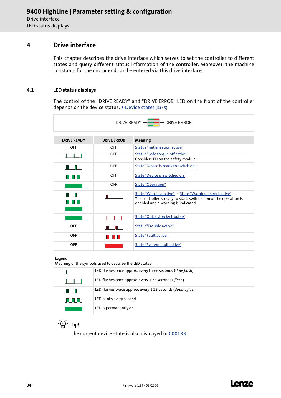 4 drive interface, 1 led status displays, Drive interface | 9400 highline | parameter setting & configuration, 4drive interface | Lenze E94AxHE Servo Drives 9400 HighLine (Firmware 01-37) User Manual | Page 34 / 679