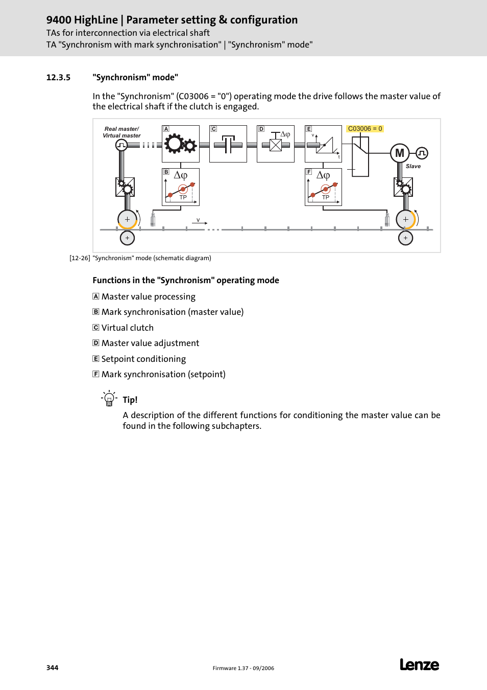 5 "synchronism" mode, 9400 highline | parameter setting & configuration | Lenze E94AxHE Servo Drives 9400 HighLine (Firmware 01-37) User Manual | Page 344 / 679