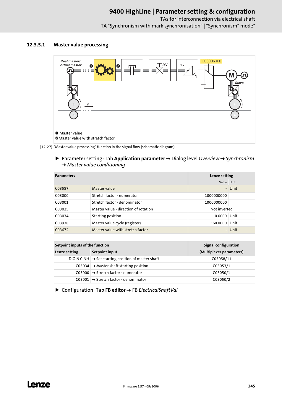 1 master value processing, 9400 highline | parameter setting & configuration | Lenze E94AxHE Servo Drives 9400 HighLine (Firmware 01-37) User Manual | Page 345 / 679