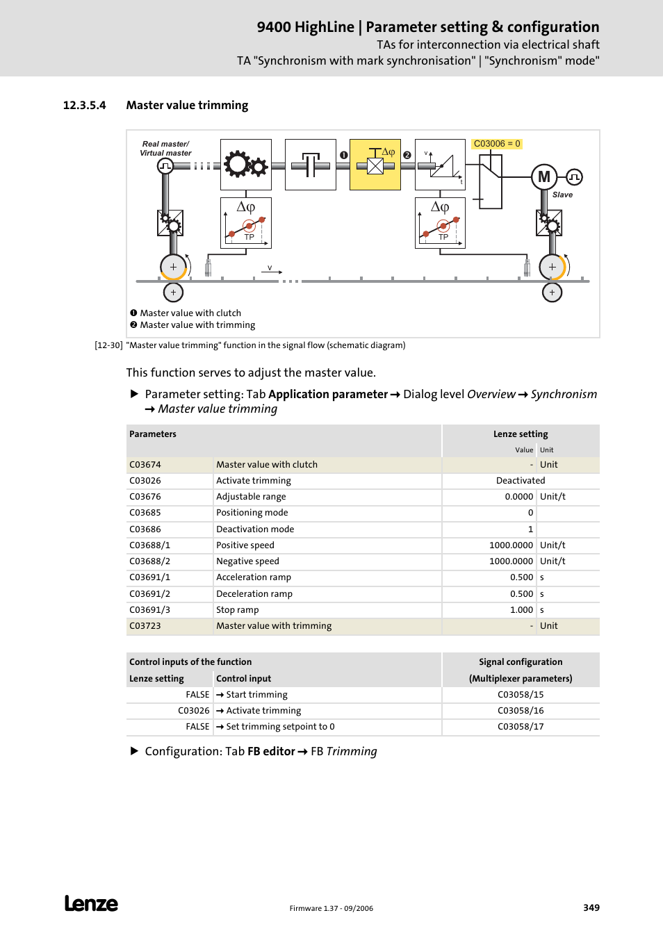 4 master value trimming, 9400 highline | parameter setting & configuration | Lenze E94AxHE Servo Drives 9400 HighLine (Firmware 01-37) User Manual | Page 349 / 679