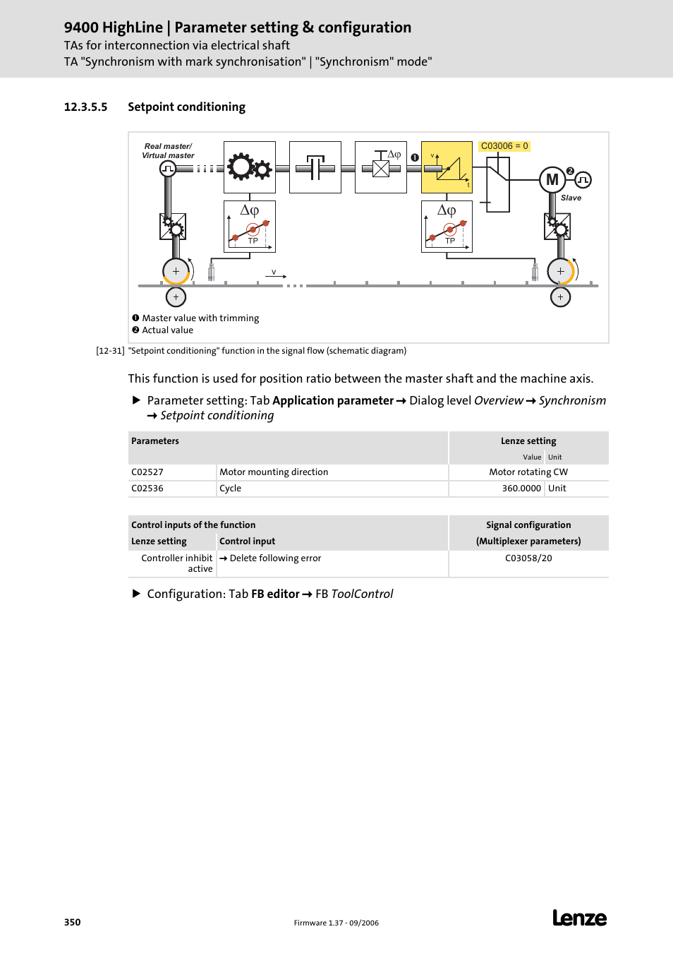 5 setpoint conditioning, 9400 highline | parameter setting & configuration | Lenze E94AxHE Servo Drives 9400 HighLine (Firmware 01-37) User Manual | Page 350 / 679