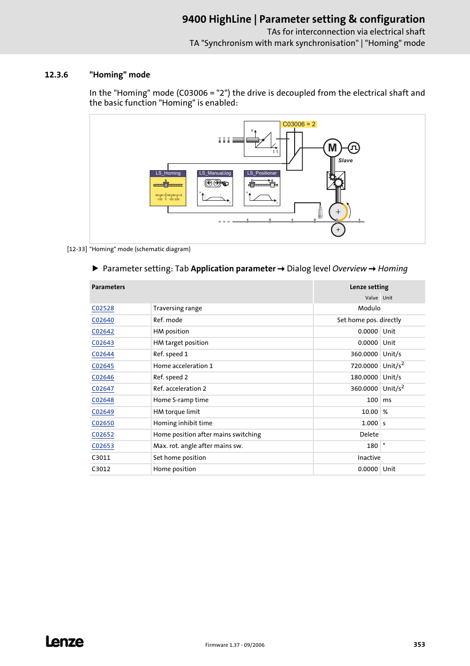 6 "homing" mode, 9400 highline | parameter setting & configuration | Lenze E94AxHE Servo Drives 9400 HighLine (Firmware 01-37) User Manual | Page 353 / 679