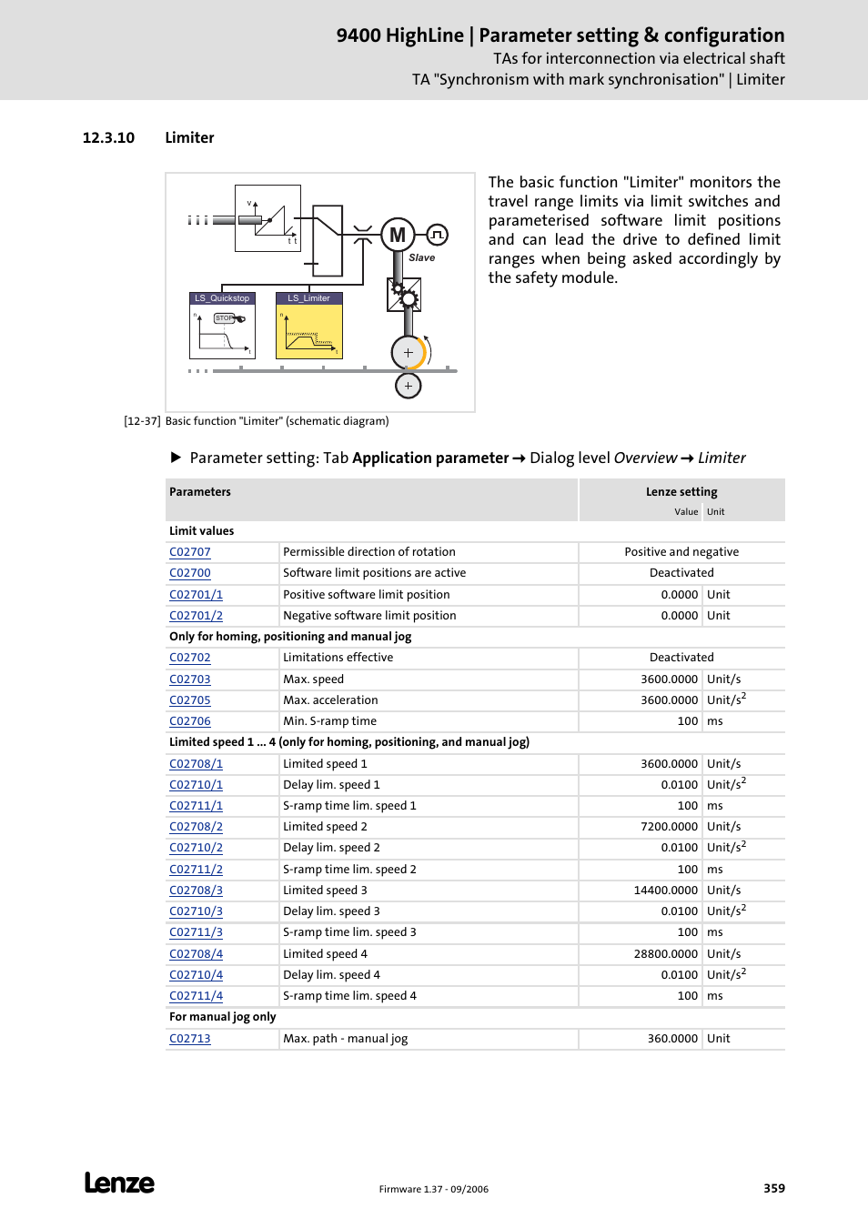 10 limiter, 9400 highline | parameter setting & configuration | Lenze E94AxHE Servo Drives 9400 HighLine (Firmware 01-37) User Manual | Page 359 / 679