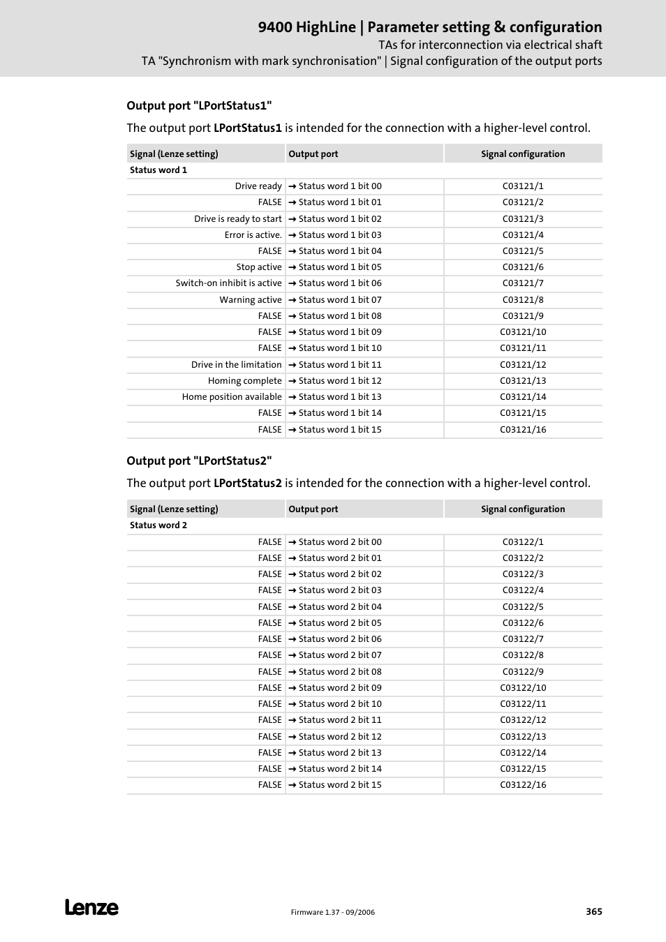 9400 highline | parameter setting & configuration | Lenze E94AxHE Servo Drives 9400 HighLine (Firmware 01-37) User Manual | Page 365 / 679