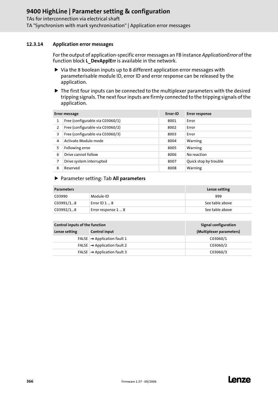 14 application error messages, Application error messages, 9400 highline | parameter setting & configuration | Lenze E94AxHE Servo Drives 9400 HighLine (Firmware 01-37) User Manual | Page 366 / 679