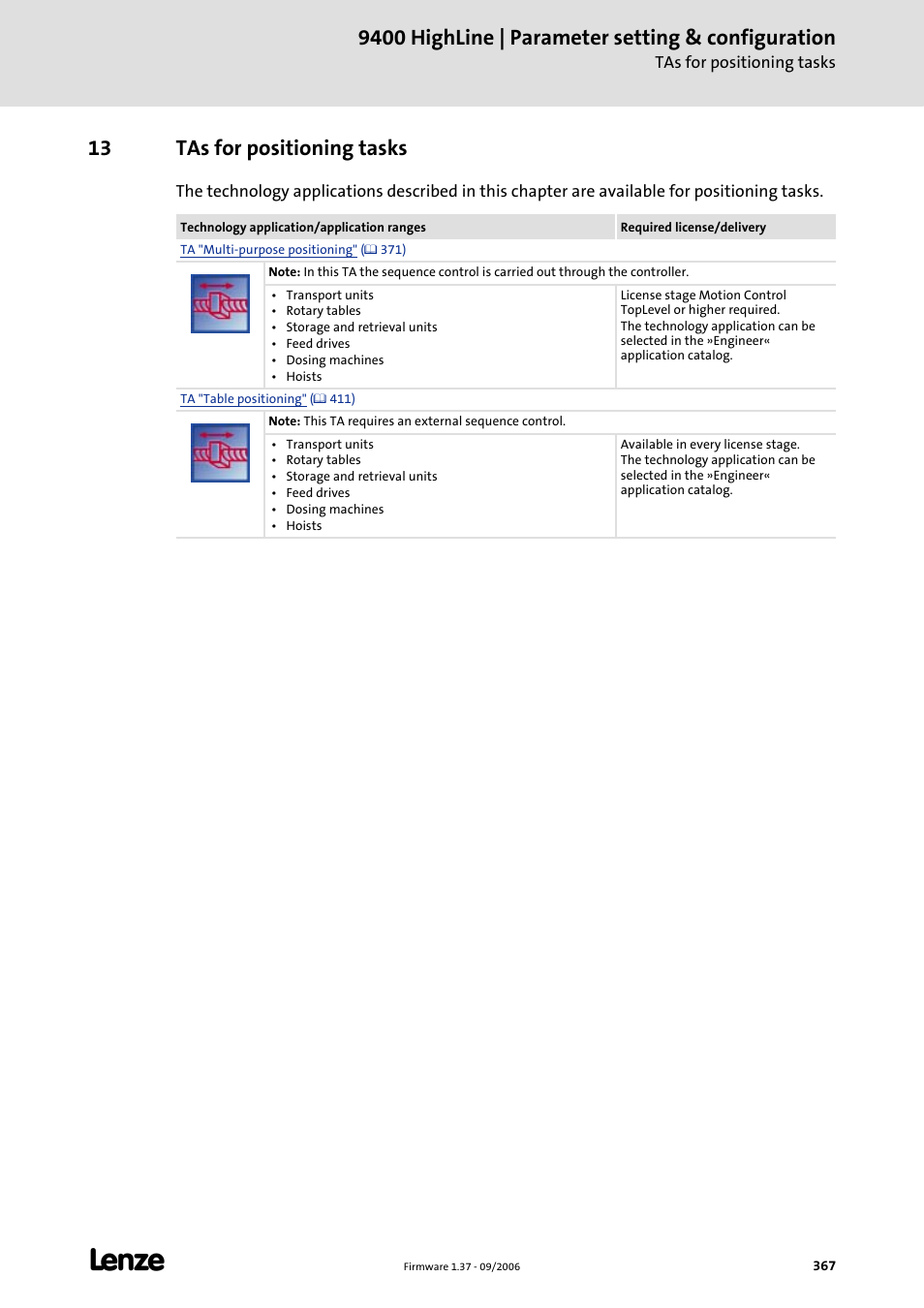 13 tas for positioning tasks, Tas for positioning tasks, 9400 highline | parameter setting & configuration | Lenze E94AxHE Servo Drives 9400 HighLine (Firmware 01-37) User Manual | Page 367 / 679