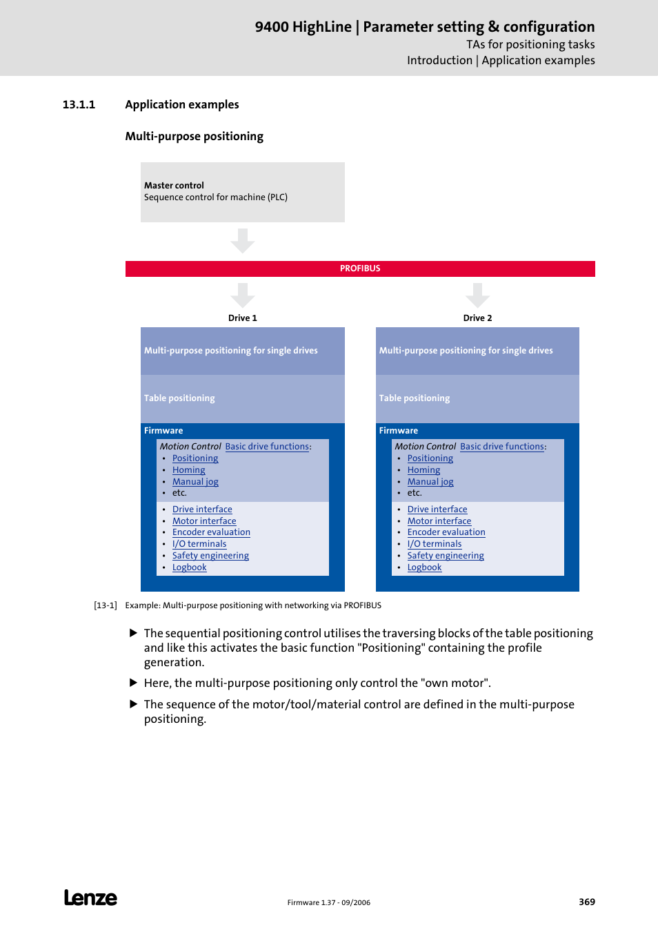 1 application examples, 9400 highline | parameter setting & configuration | Lenze E94AxHE Servo Drives 9400 HighLine (Firmware 01-37) User Manual | Page 369 / 679