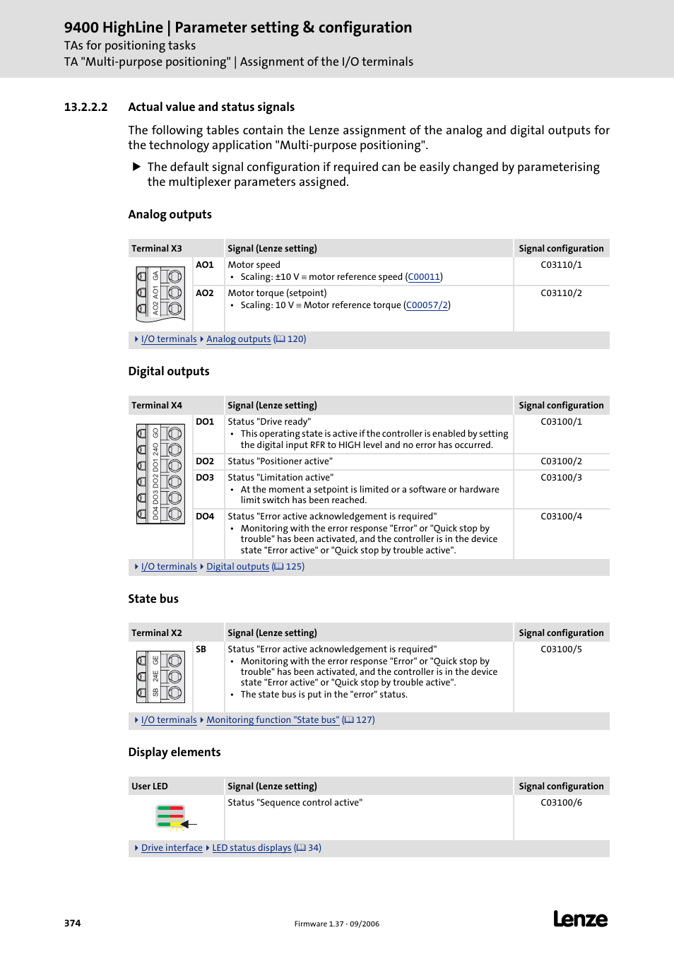 2 actual value and status signals, 9400 highline | parameter setting & configuration | Lenze E94AxHE Servo Drives 9400 HighLine (Firmware 01-37) User Manual | Page 374 / 679