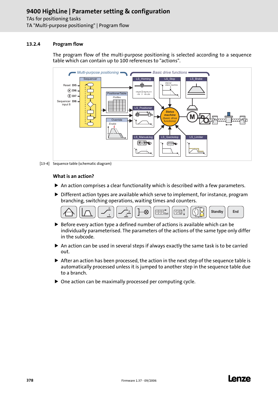 4 program flow, Program flow (c 378), 9400 highline | parameter setting & configuration | Lenze E94AxHE Servo Drives 9400 HighLine (Firmware 01-37) User Manual | Page 378 / 679