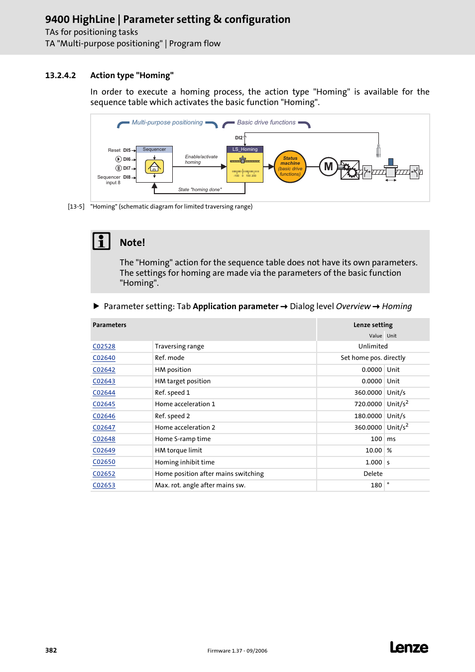 2 action type "homing, Action type "homing" (c 382), 9400 highline | parameter setting & configuration | Lenze E94AxHE Servo Drives 9400 HighLine (Firmware 01-37) User Manual | Page 382 / 679