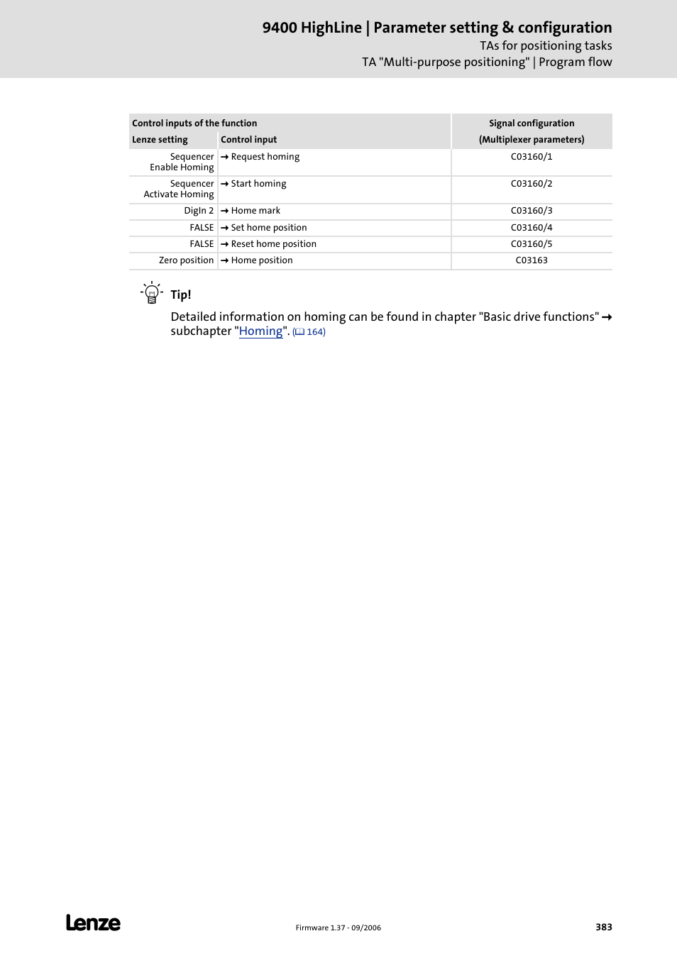 9400 highline | parameter setting & configuration | Lenze E94AxHE Servo Drives 9400 HighLine (Firmware 01-37) User Manual | Page 383 / 679