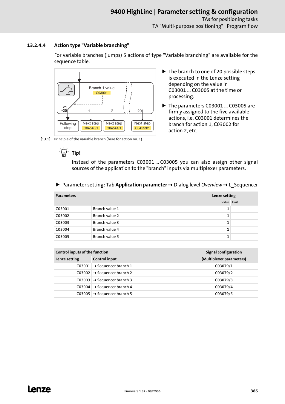 4 action type "variable branching, 9400 highline | parameter setting & configuration | Lenze E94AxHE Servo Drives 9400 HighLine (Firmware 01-37) User Manual | Page 385 / 679