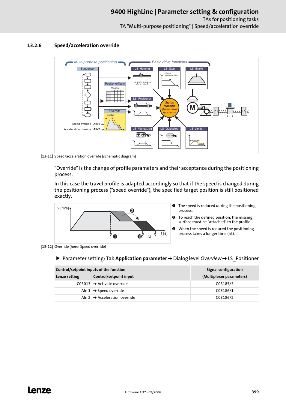 6 speed/acceleration override, Speed/acceleration override (c 399), 9400 highline | parameter setting & configuration | Lenze E94AxHE Servo Drives 9400 HighLine (Firmware 01-37) User Manual | Page 399 / 679