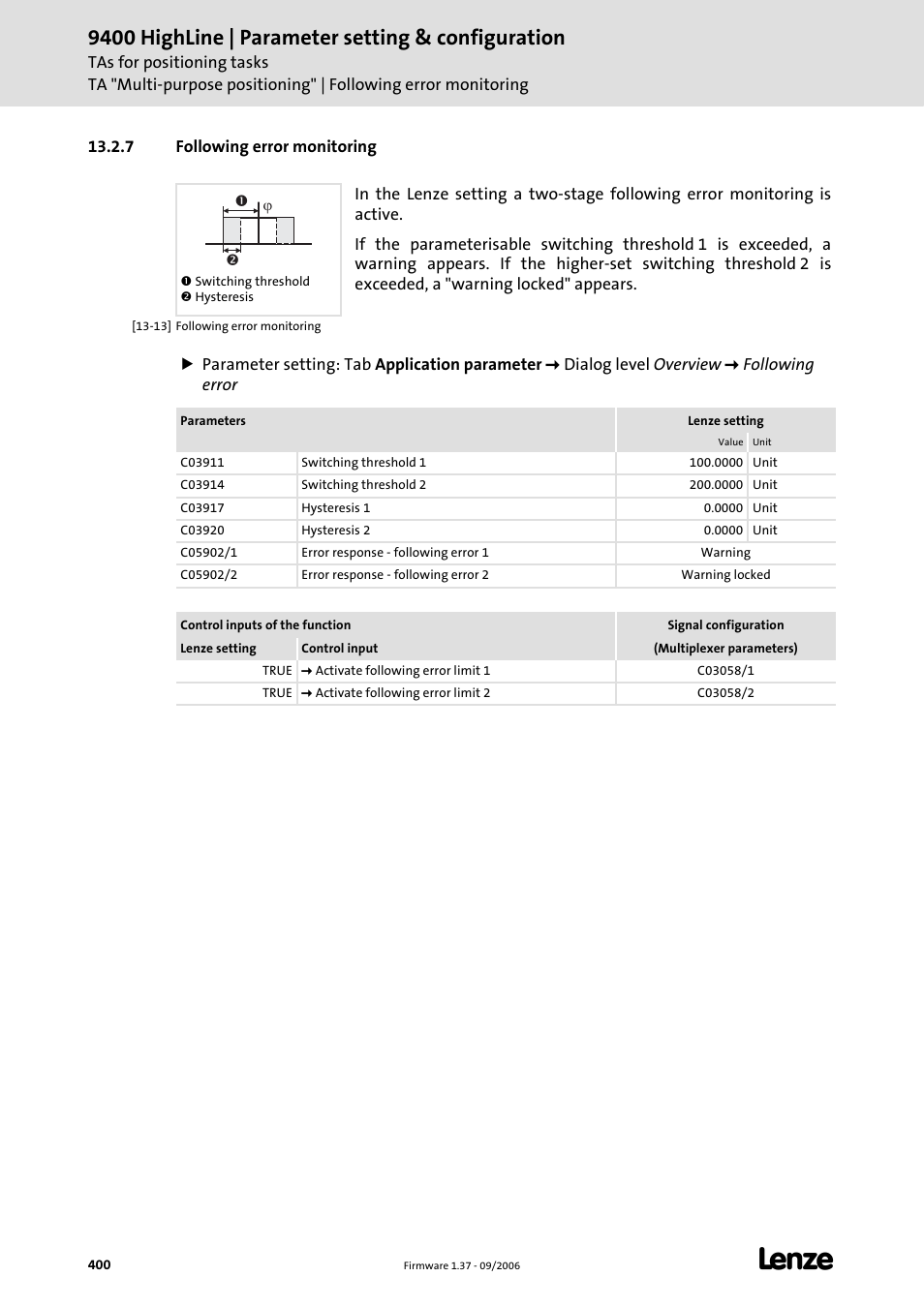 7 following error monitoring, 9400 highline | parameter setting & configuration | Lenze E94AxHE Servo Drives 9400 HighLine (Firmware 01-37) User Manual | Page 400 / 679