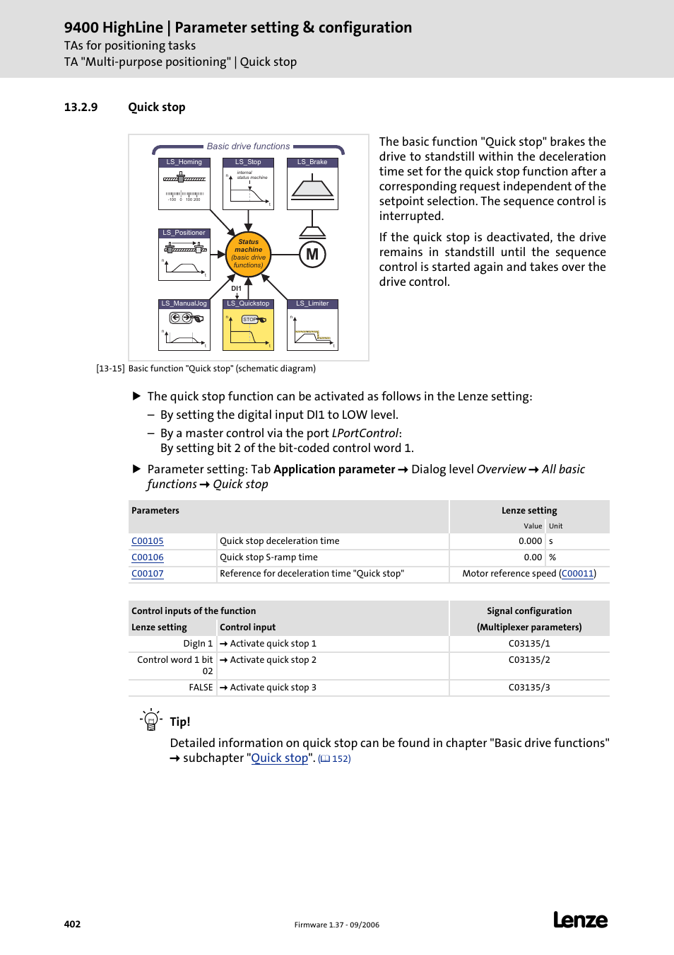 9 quick stop, Quick stop (c 402), 9400 highline | parameter setting & configuration | Lenze E94AxHE Servo Drives 9400 HighLine (Firmware 01-37) User Manual | Page 402 / 679