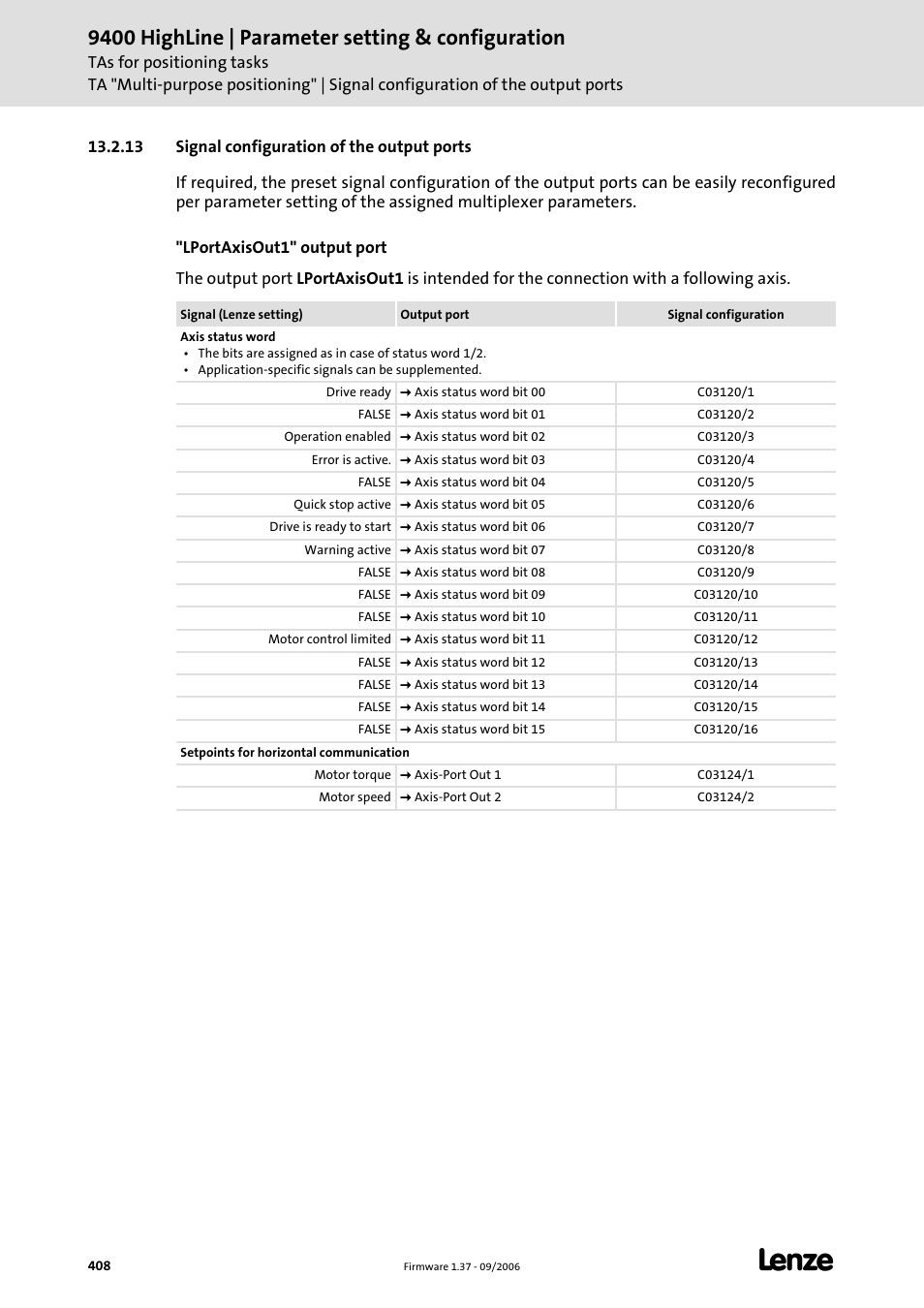 13 signal configuration of the output ports, 9400 highline | parameter setting & configuration | Lenze E94AxHE Servo Drives 9400 HighLine (Firmware 01-37) User Manual | Page 408 / 679