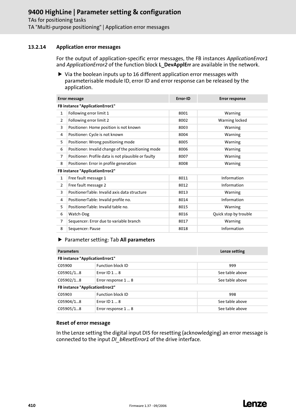 14 application error messages, Application error messages, 9400 highline | parameter setting & configuration | Lenze E94AxHE Servo Drives 9400 HighLine (Firmware 01-37) User Manual | Page 410 / 679