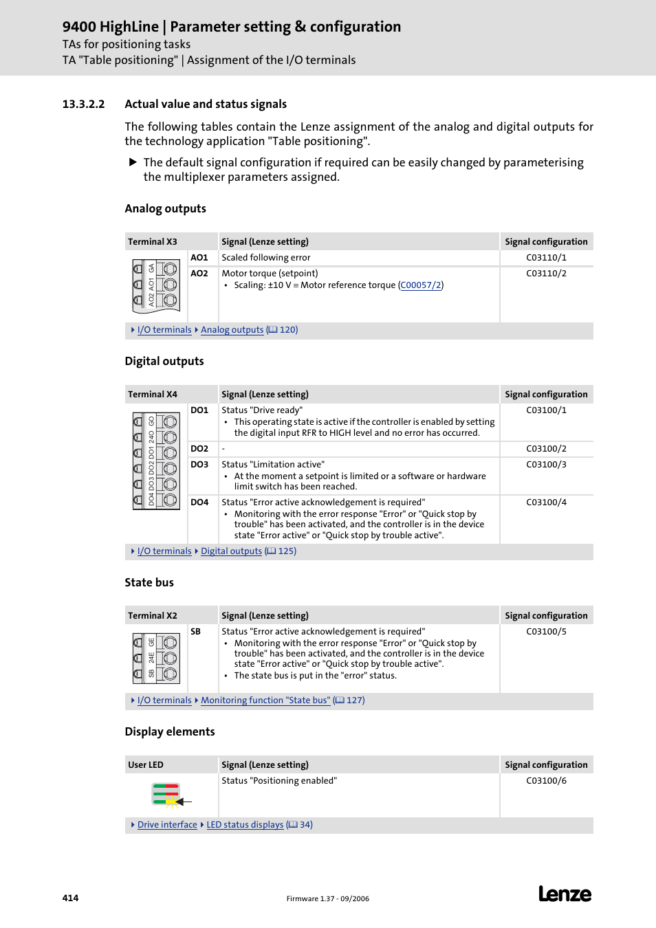 2 actual value and status signals, 9400 highline | parameter setting & configuration | Lenze E94AxHE Servo Drives 9400 HighLine (Firmware 01-37) User Manual | Page 414 / 679