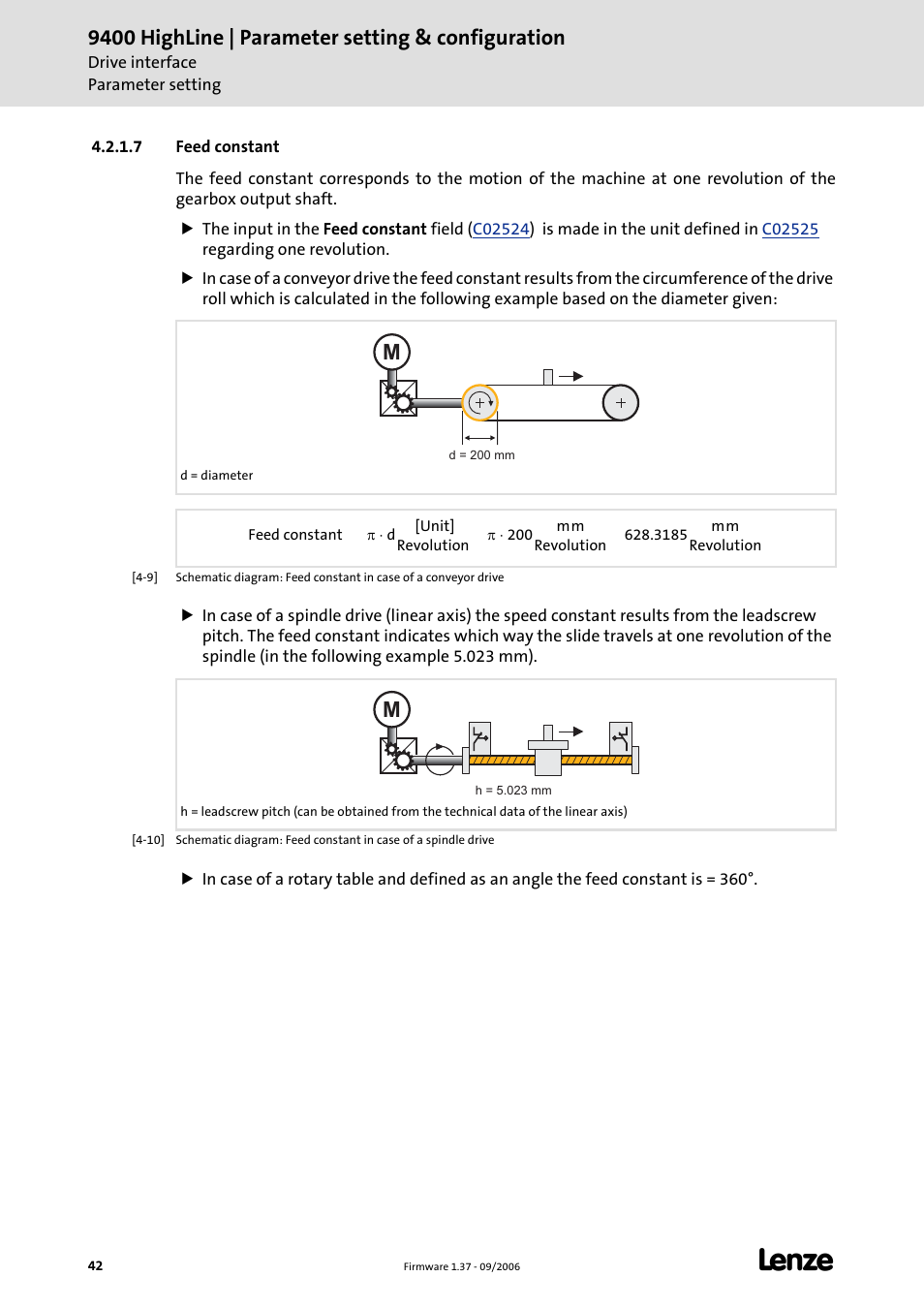 7 feed constant, Feed constant, 9400 highline | parameter setting & configuration | Lenze E94AxHE Servo Drives 9400 HighLine (Firmware 01-37) User Manual | Page 42 / 679