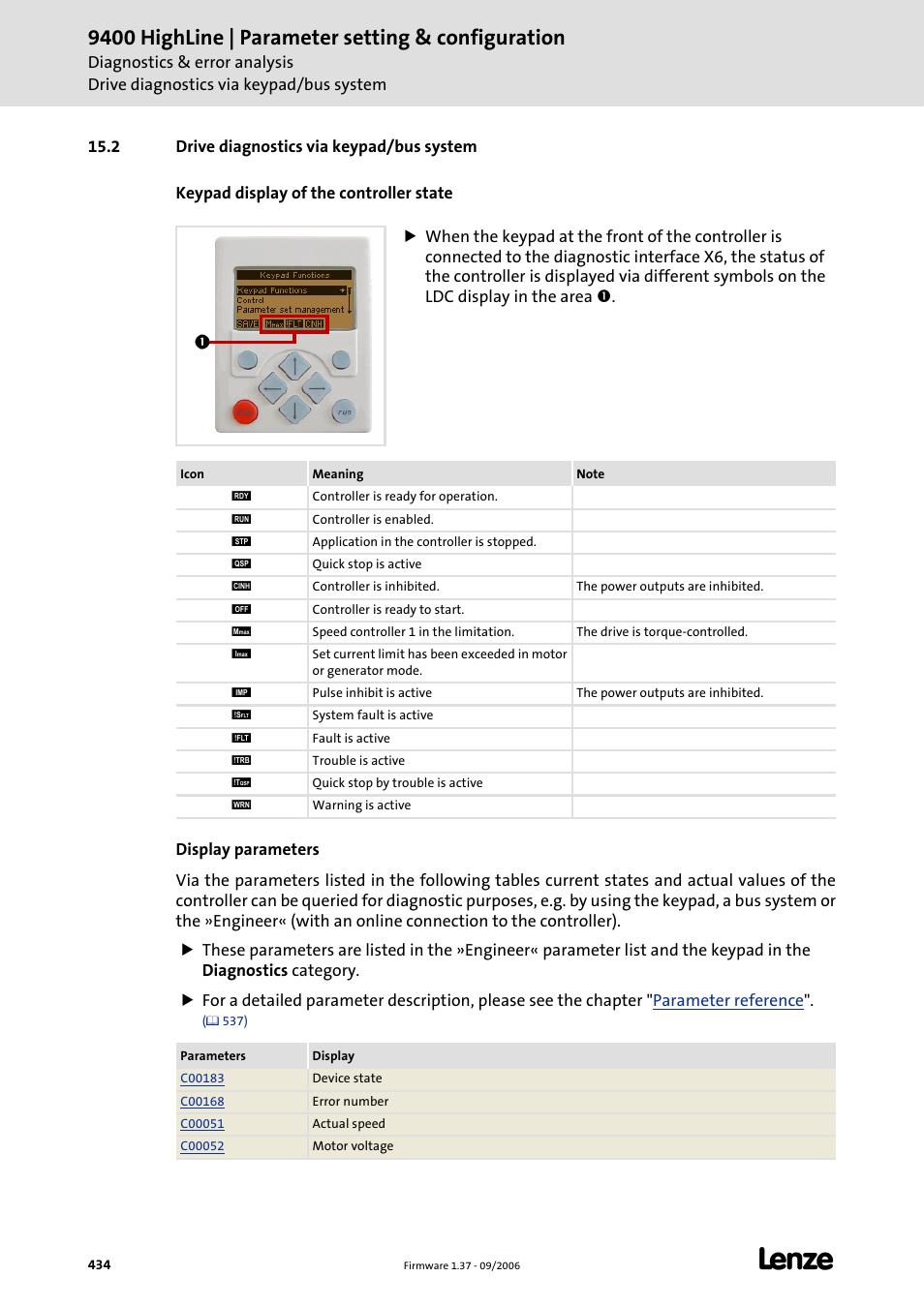 2 drive diagnostics via keypad/bus system, 9400 highline | parameter setting & configuration | Lenze E94AxHE Servo Drives 9400 HighLine (Firmware 01-37) User Manual | Page 434 / 679