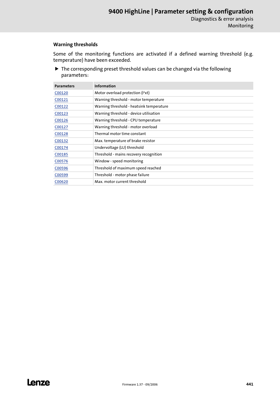 9400 highline | parameter setting & configuration | Lenze E94AxHE Servo Drives 9400 HighLine (Firmware 01-37) User Manual | Page 441 / 679