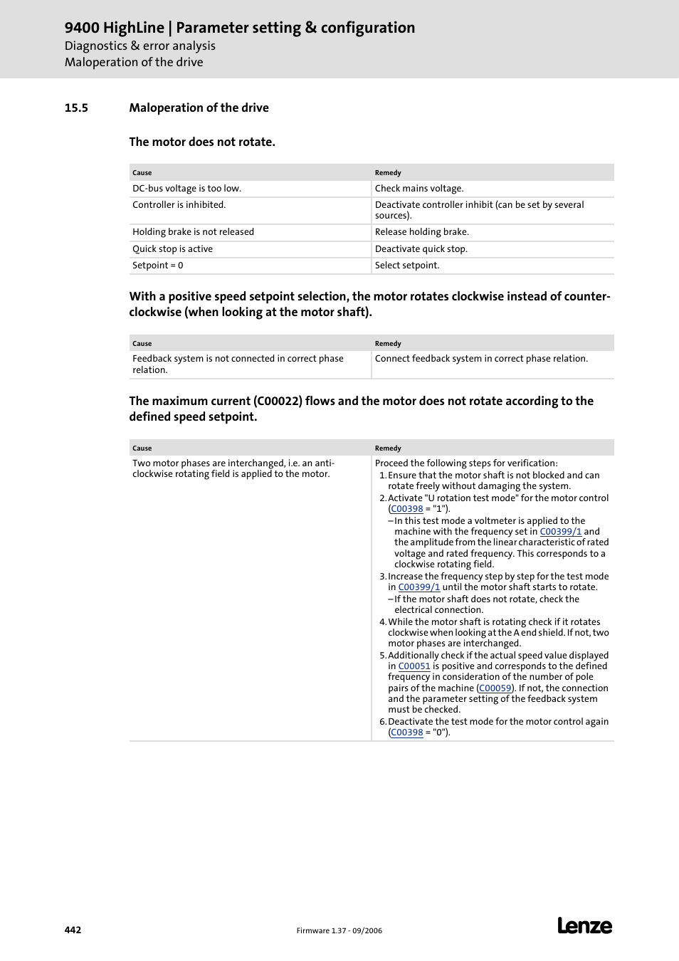 5 maloperation of the drive, 9400 highline | parameter setting & configuration | Lenze E94AxHE Servo Drives 9400 HighLine (Firmware 01-37) User Manual | Page 442 / 679