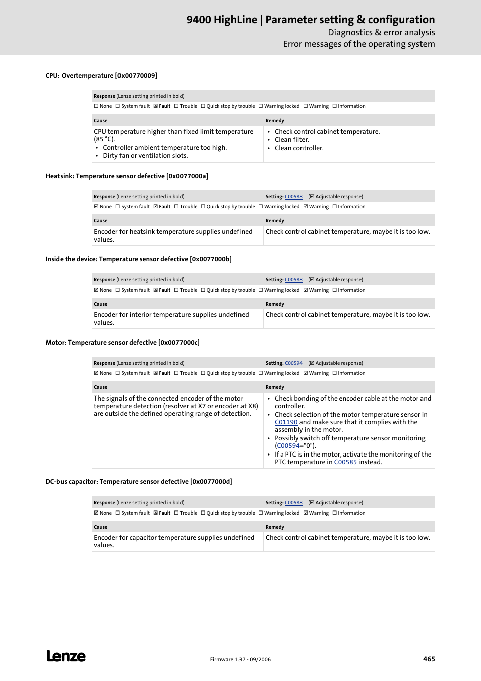 Cpu: overtemperature [0x00770009, Heatsink: temperature sensor defective [0x0077000a, Motor: temperature sensor defective [0x0077000c | 9400 highline | parameter setting & configuration | Lenze E94AxHE Servo Drives 9400 HighLine (Firmware 01-37) User Manual | Page 465 / 679