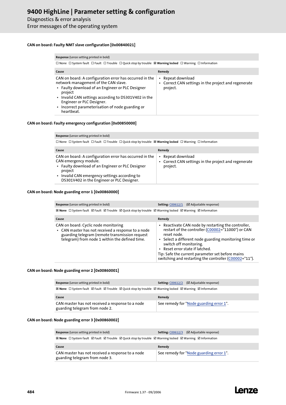 Can on board: node guarding error 1 [0x00860000, Can on board: node guarding error 2 [0x00860001, Can on board: node guarding error 3 [0x00860002 | 9400 highline | parameter setting & configuration | Lenze E94AxHE Servo Drives 9400 HighLine (Firmware 01-37) User Manual | Page 484 / 679