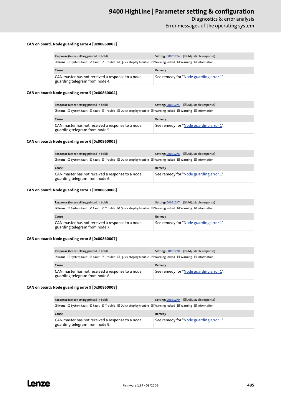 Can on board: node guarding error 4 [0x00860003, Can on board: node guarding error 5 [0x00860004, Can on board: node guarding error 6 [0x00860005 | Can on board: node guarding error 7 [0x00860006, Can on board: node guarding error 8 [0x00860007, Can on board: node guarding error 9 [0x00860008, 9400 highline | parameter setting & configuration | Lenze E94AxHE Servo Drives 9400 HighLine (Firmware 01-37) User Manual | Page 485 / 679