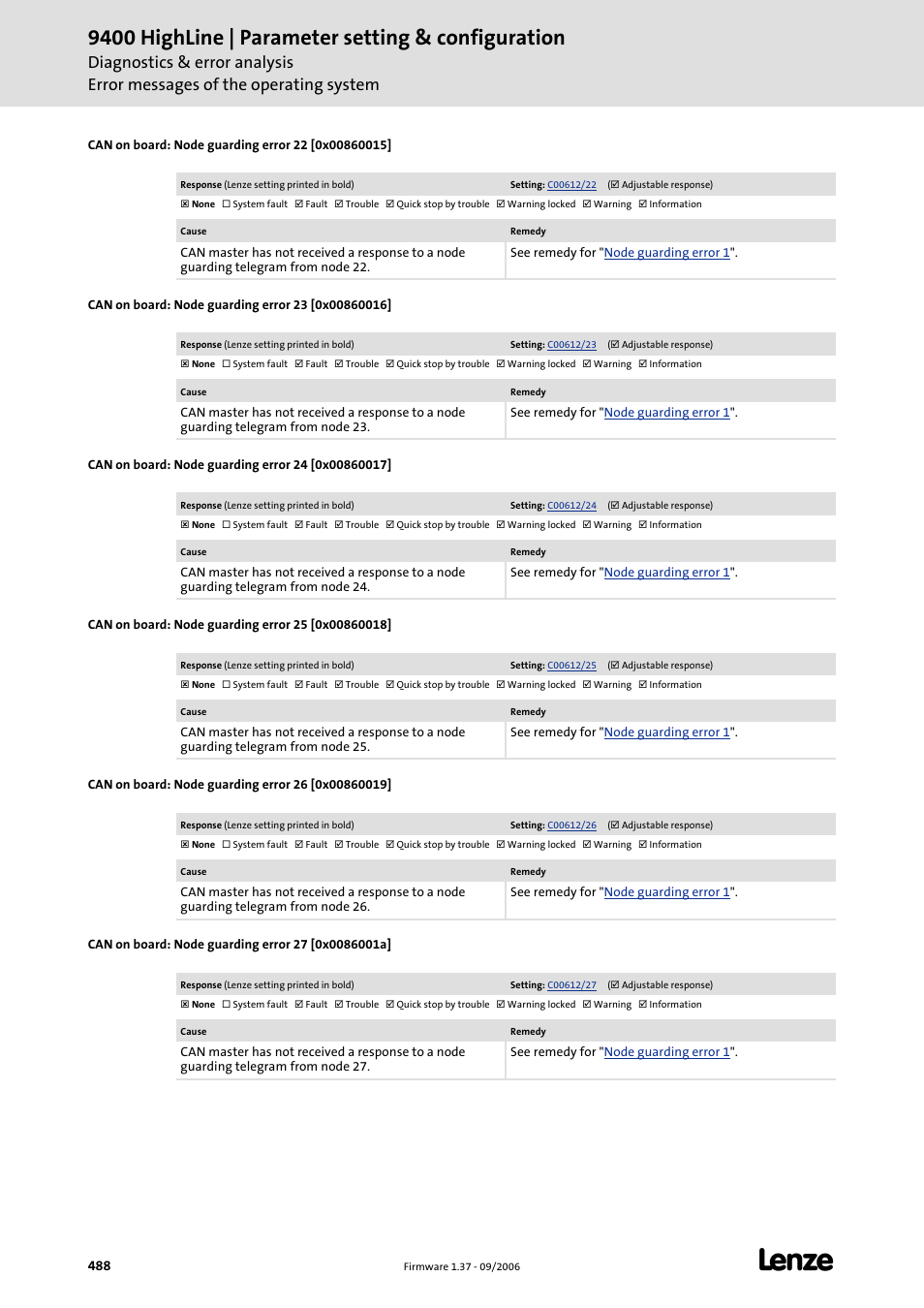 Can on board: node guarding error 22 [0x00860015, Can on board: node guarding error 23 [0x00860016, Can on board: node guarding error 24 [0x00860017 | Can on board: node guarding error 25 [0x00860018, Can on board: node guarding error 26 [0x00860019, Can on board: node guarding error 27 [0x0086001a, 9400 highline | parameter setting & configuration | Lenze E94AxHE Servo Drives 9400 HighLine (Firmware 01-37) User Manual | Page 488 / 679