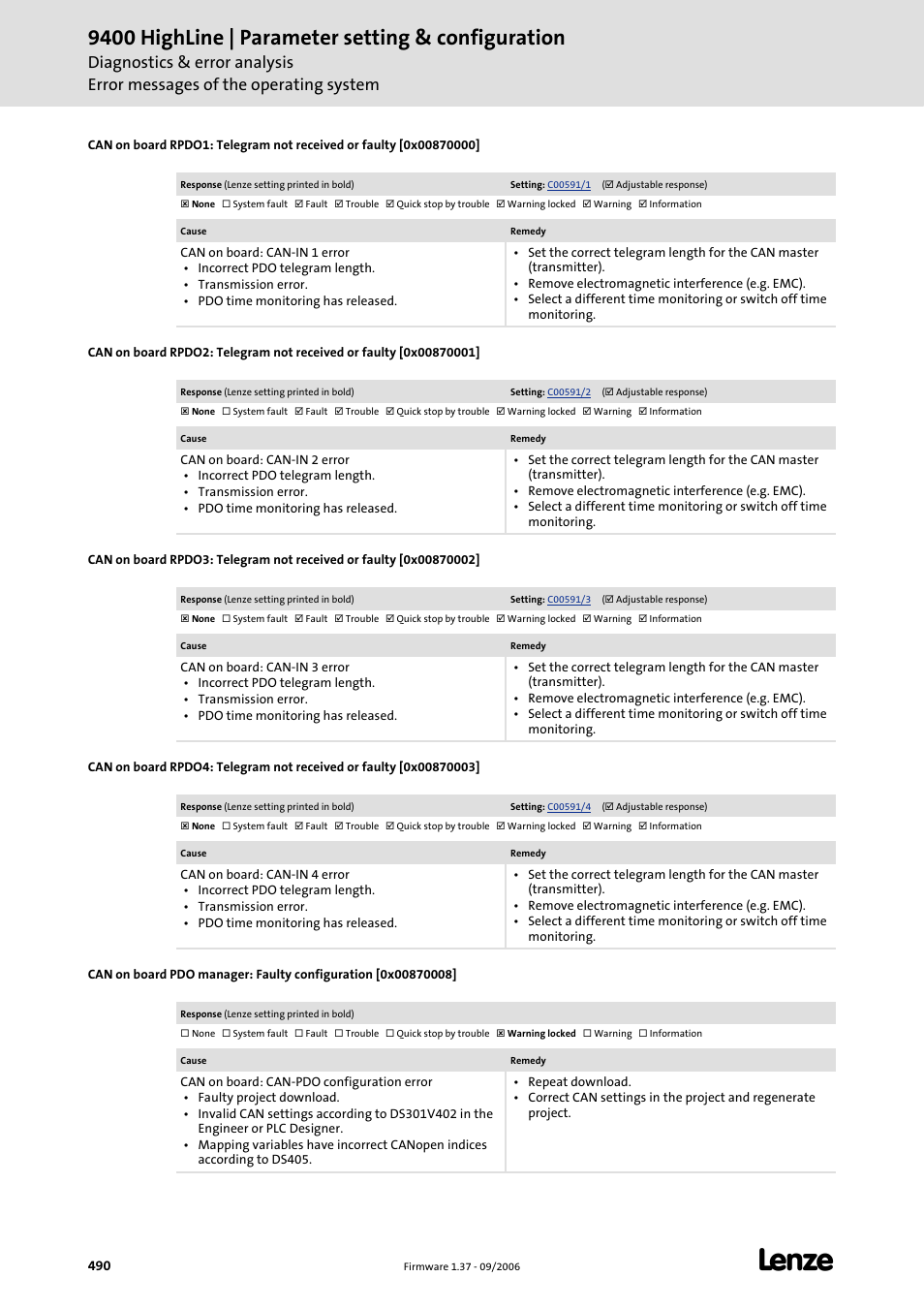 9400 highline | parameter setting & configuration | Lenze E94AxHE Servo Drives 9400 HighLine (Firmware 01-37) User Manual | Page 490 / 679