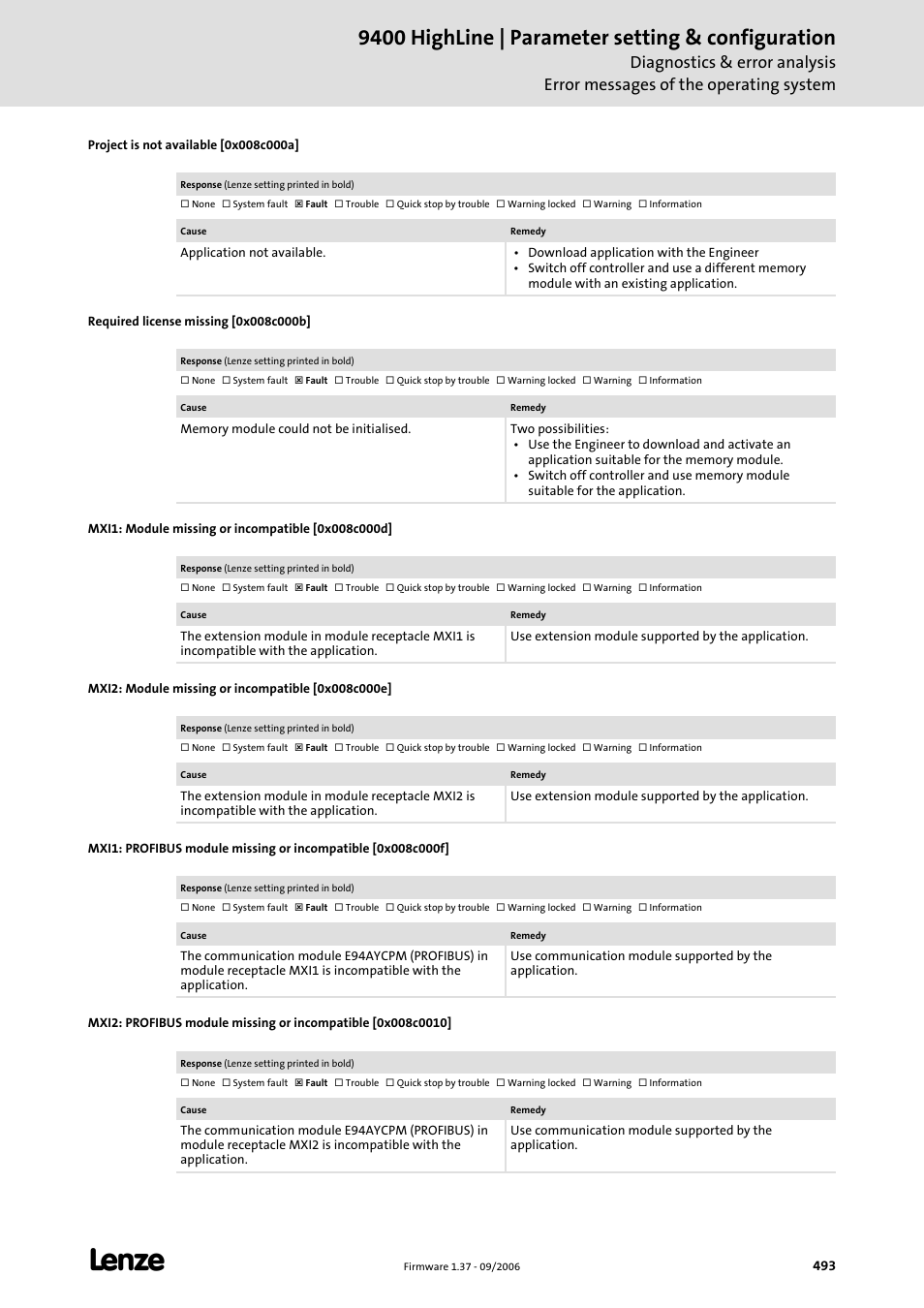 Project is not available [0x008c000a, Required license missing [0x008c000b, Mxi1: module missing or incompatible [0x008c000d | Mxi2: module missing or incompatible [0x008c000e, 9400 highline | parameter setting & configuration | Lenze E94AxHE Servo Drives 9400 HighLine (Firmware 01-37) User Manual | Page 493 / 679