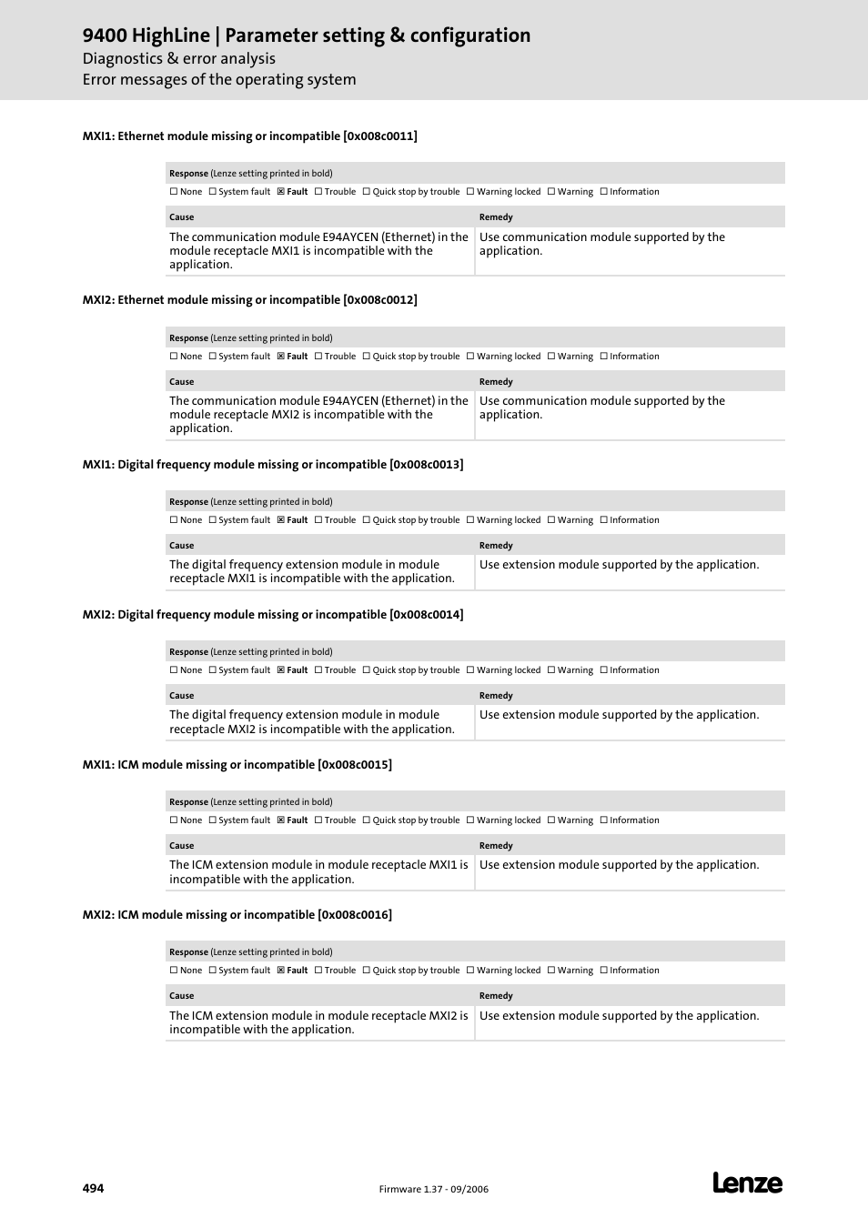 9400 highline | parameter setting & configuration | Lenze E94AxHE Servo Drives 9400 HighLine (Firmware 01-37) User Manual | Page 494 / 679