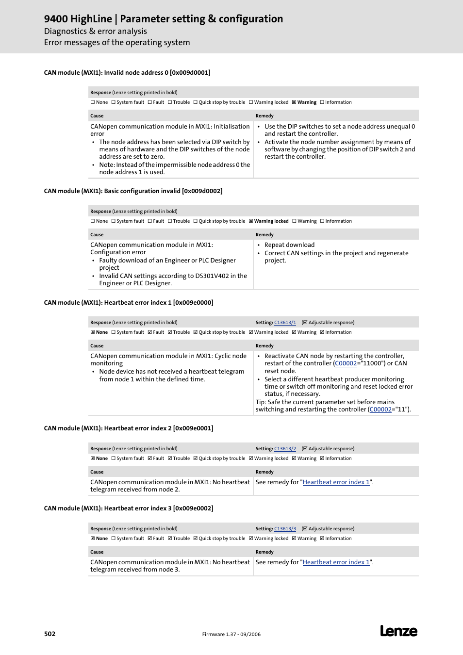 9400 highline | parameter setting & configuration | Lenze E94AxHE Servo Drives 9400 HighLine (Firmware 01-37) User Manual | Page 502 / 679