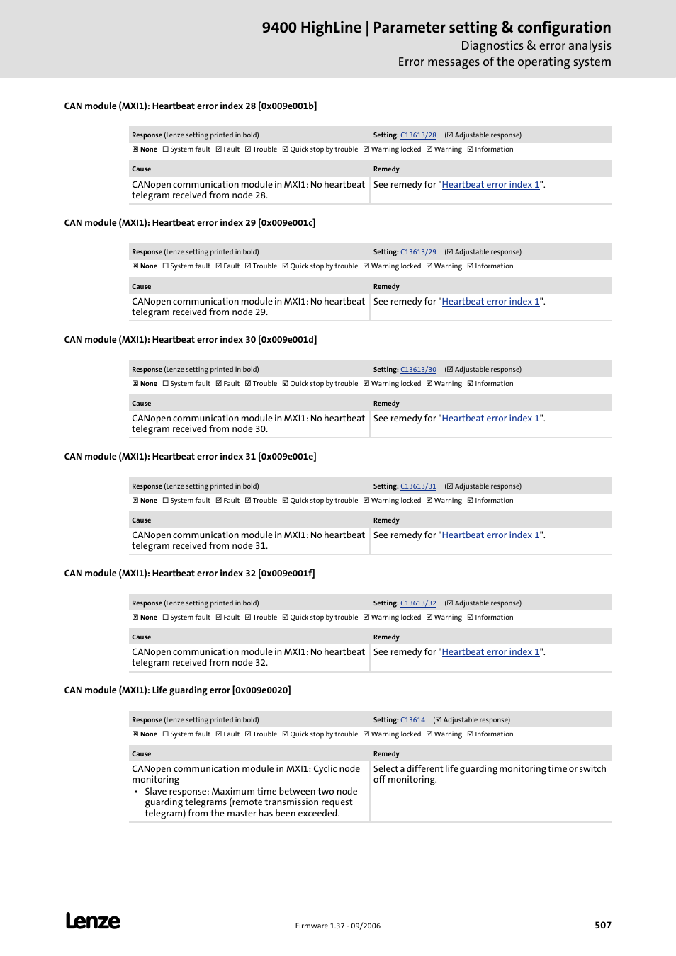 Can module (mxi1): life guarding error [0x009e0020, 9400 highline | parameter setting & configuration | Lenze E94AxHE Servo Drives 9400 HighLine (Firmware 01-37) User Manual | Page 507 / 679
