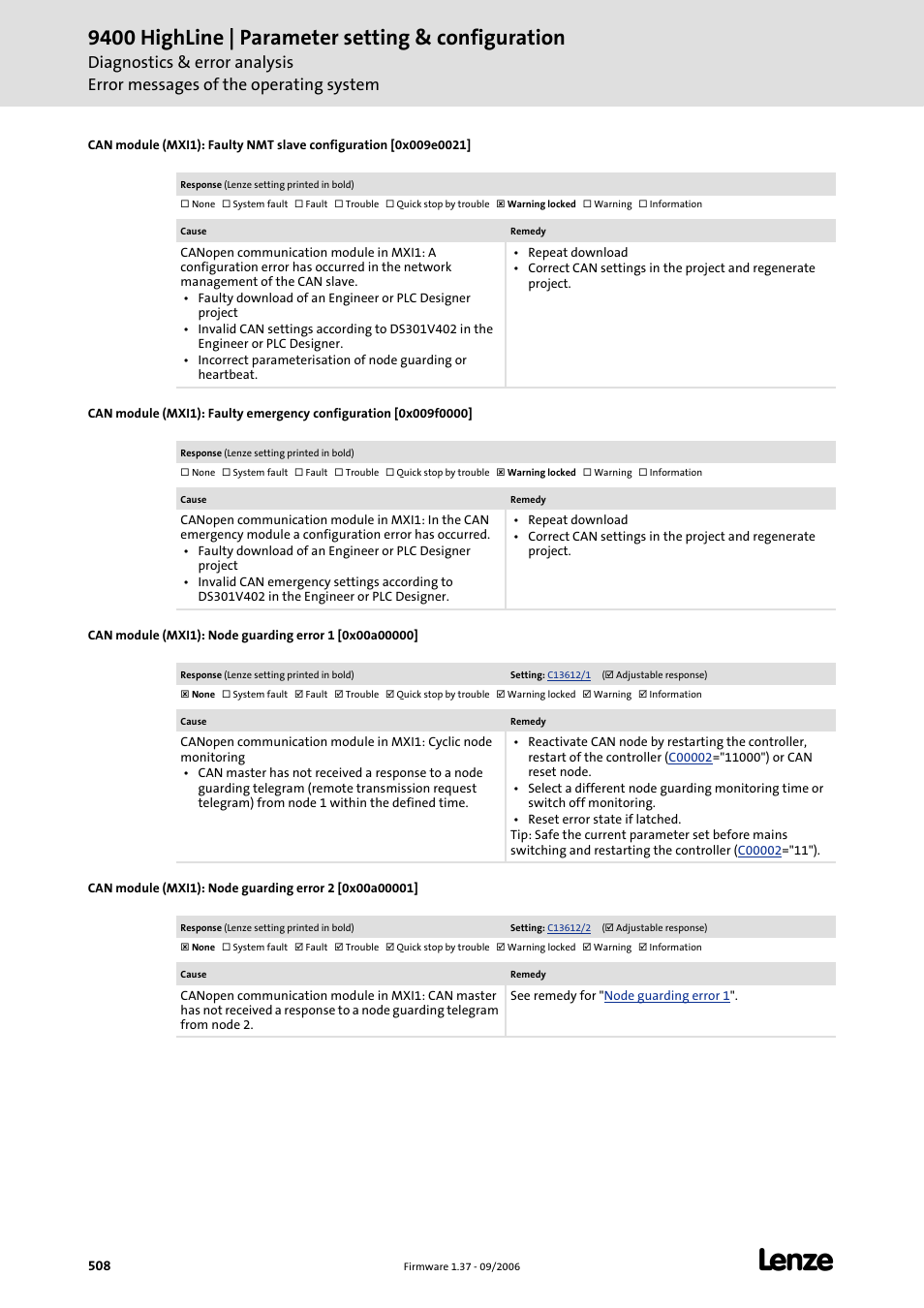 9400 highline | parameter setting & configuration | Lenze E94AxHE Servo Drives 9400 HighLine (Firmware 01-37) User Manual | Page 508 / 679