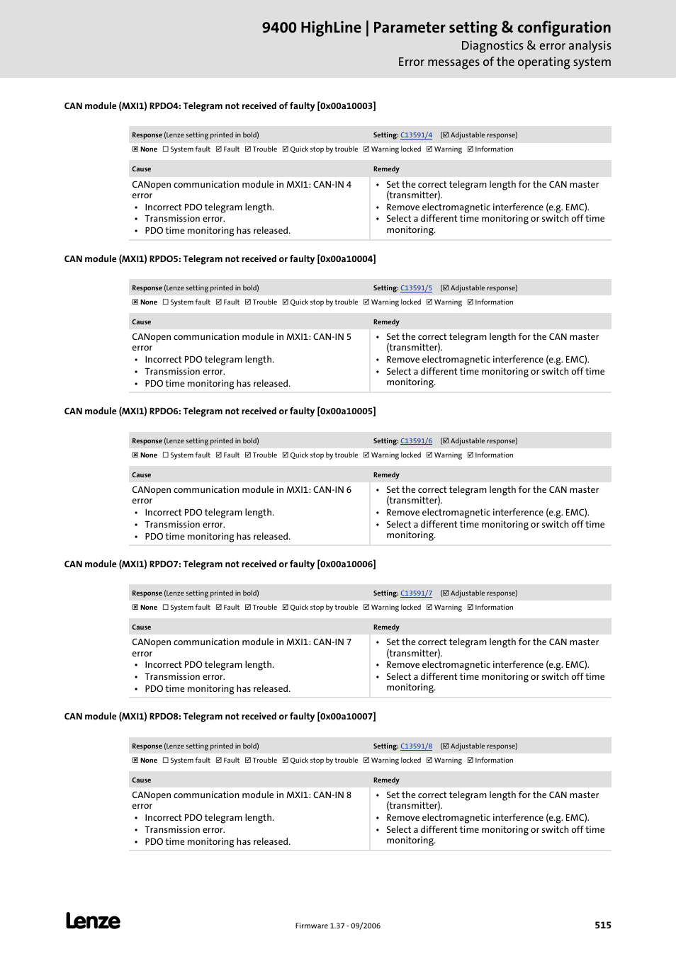 9400 highline | parameter setting & configuration | Lenze E94AxHE Servo Drives 9400 HighLine (Firmware 01-37) User Manual | Page 515 / 679