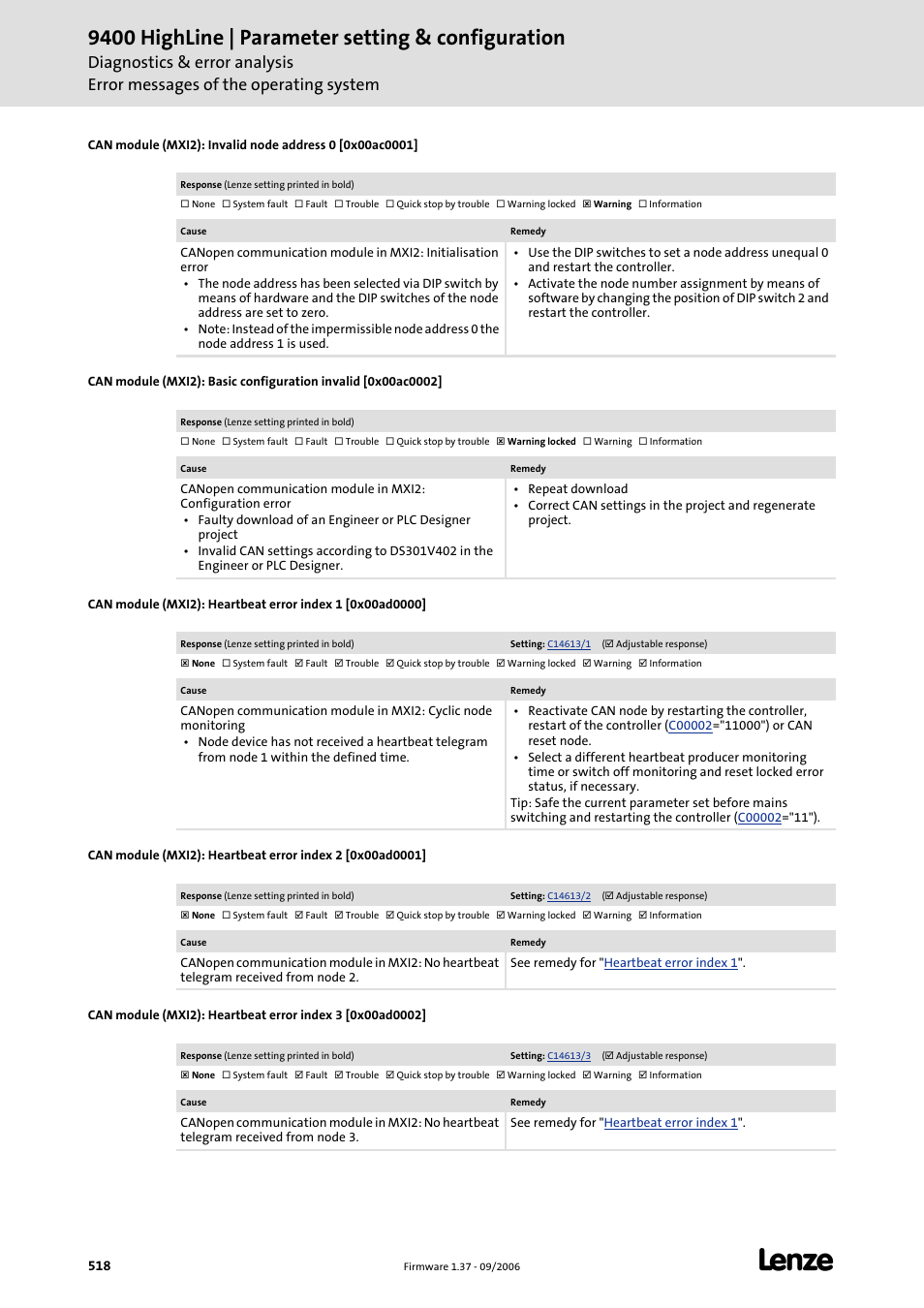 9400 highline | parameter setting & configuration | Lenze E94AxHE Servo Drives 9400 HighLine (Firmware 01-37) User Manual | Page 518 / 679