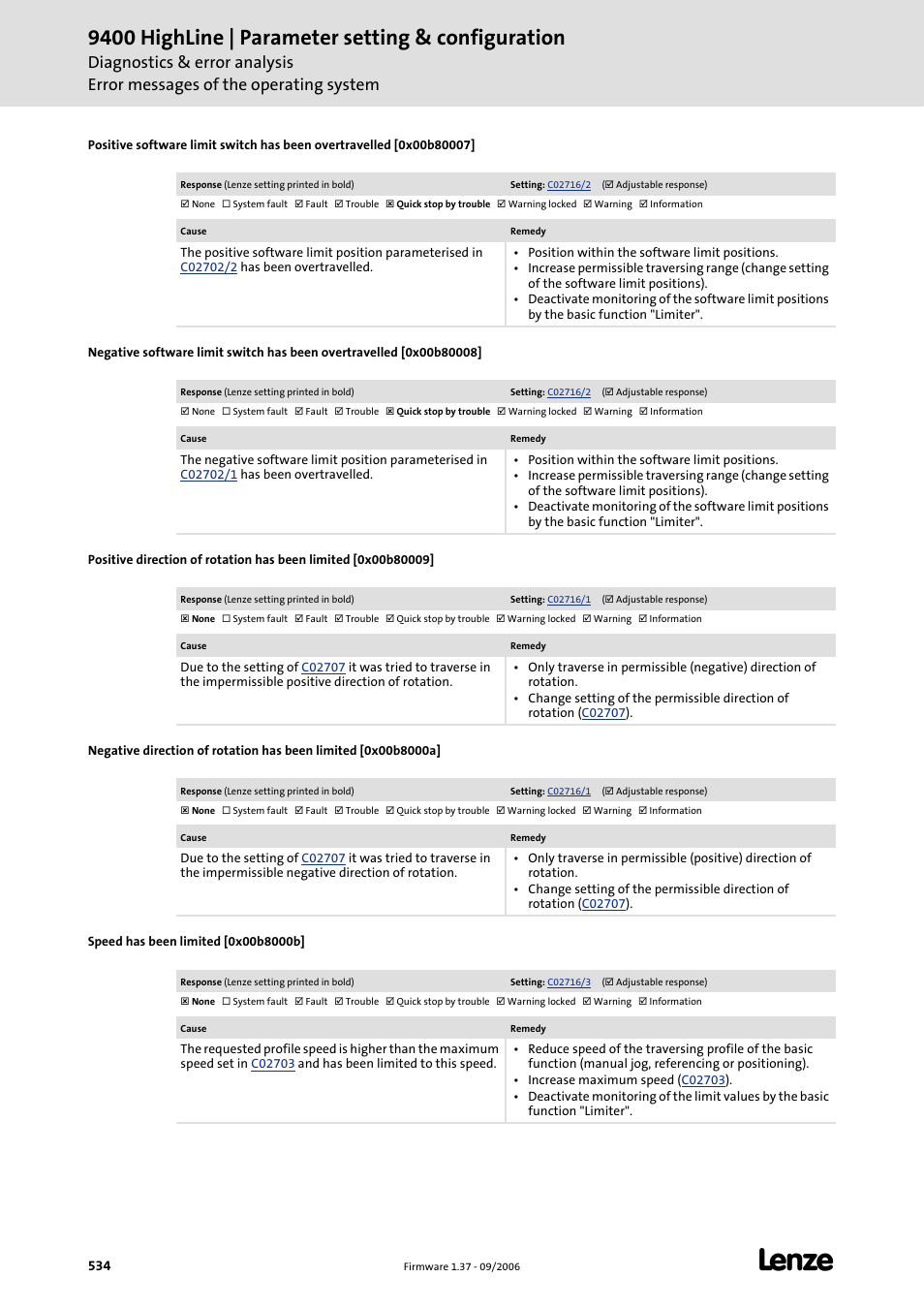 Speed has been limited [0x00b8000b, 9400 highline | parameter setting & configuration | Lenze E94AxHE Servo Drives 9400 HighLine (Firmware 01-37) User Manual | Page 534 / 679