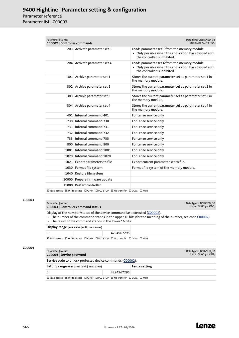 C00003, C00004, If the device command | Mean, E controller command activated under, C00002, 9400 highline | parameter setting & configuration | Lenze E94AxHE Servo Drives 9400 HighLine (Firmware 01-37) User Manual | Page 546 / 679