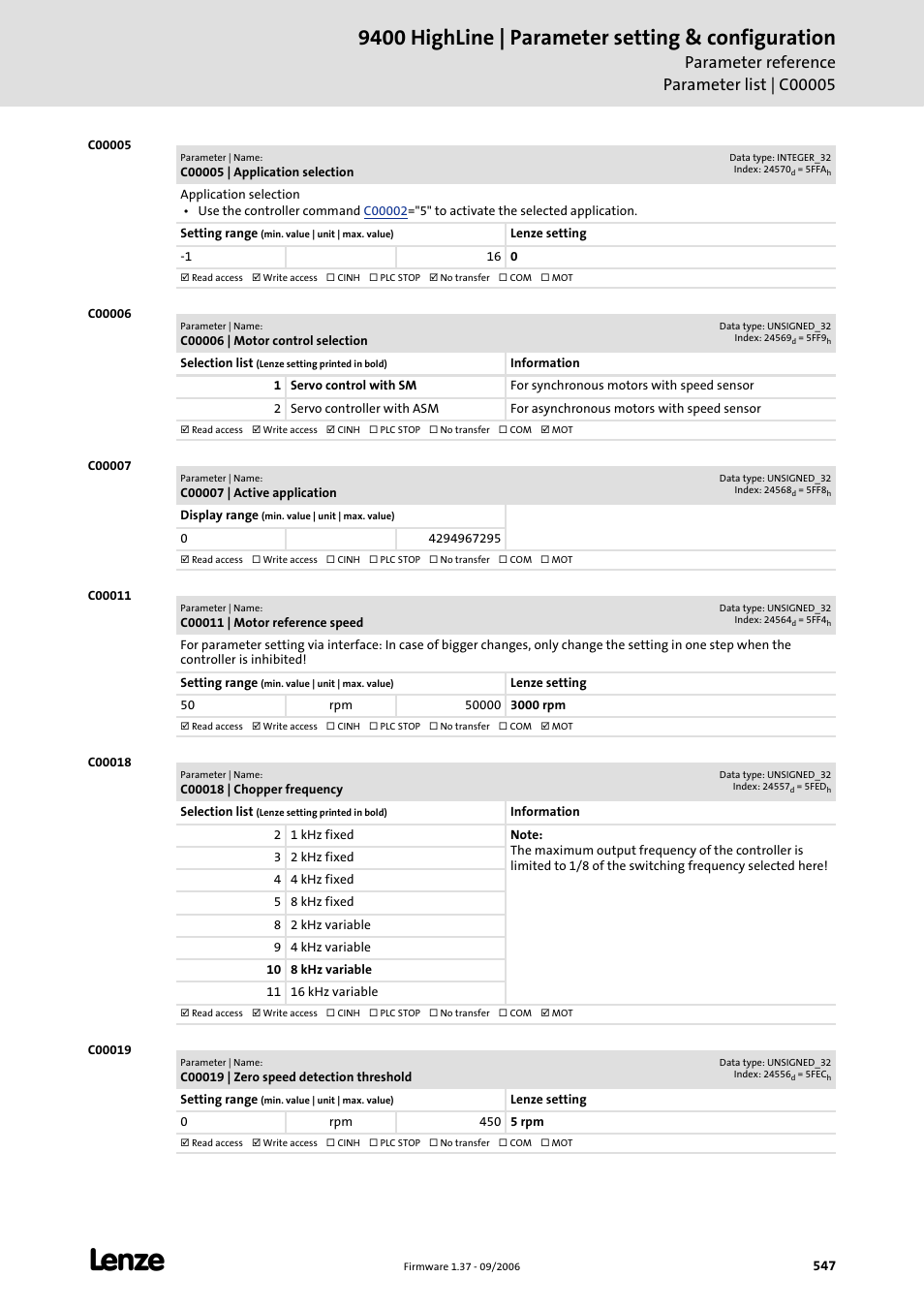 C00005, C00006, C00007 | C00011, C00018, C00019, The reference speed of the motor, Are required as speed setpoint, See the following table.), Ted in | Lenze E94AxHE Servo Drives 9400 HighLine (Firmware 01-37) User Manual | Page 547 / 679