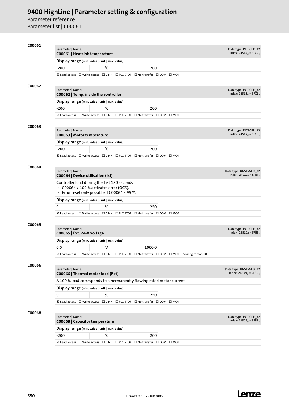 C00061, C00062, C00063 | C00064, C00065, C00066, C00068, Displayed in, Indic, 9400 highline | parameter setting & configuration | Lenze E94AxHE Servo Drives 9400 HighLine (Firmware 01-37) User Manual | Page 550 / 679