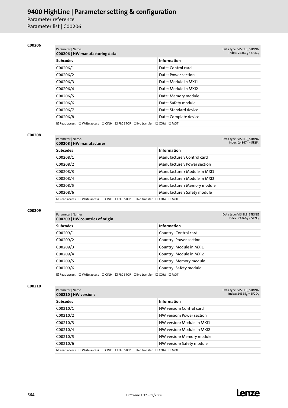 C00206, C00208, C00209 | C00210, 9400 highline | parameter setting & configuration | Lenze E94AxHE Servo Drives 9400 HighLine (Firmware 01-37) User Manual | Page 564 / 679