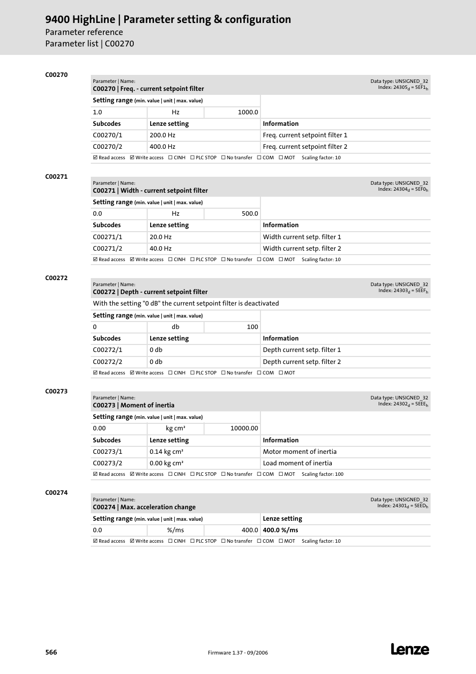 C00270, C00271, C00272 | C00273, C00274, C00270/1, C00270/2, C00271/1, C00271/2, C00272/1 | Lenze E94AxHE Servo Drives 9400 HighLine (Firmware 01-37) User Manual | Page 566 / 679