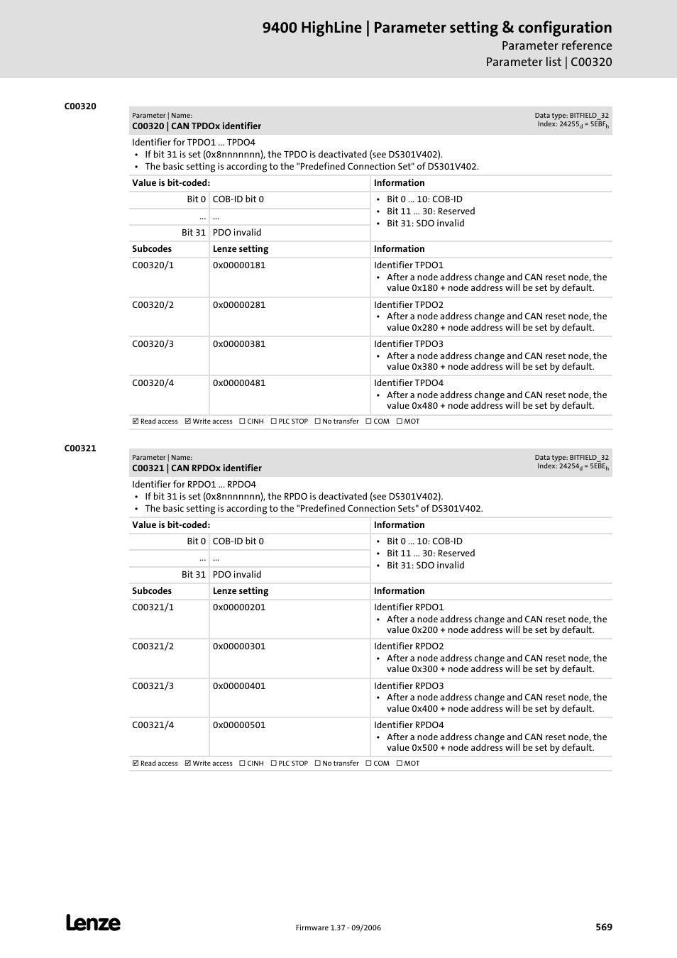 C00320, C00321, 9400 highline | parameter setting & configuration | Lenze E94AxHE Servo Drives 9400 HighLine (Firmware 01-37) User Manual | Page 569 / 679